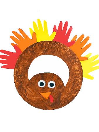 Handprint Turkey Paper Plate Craft