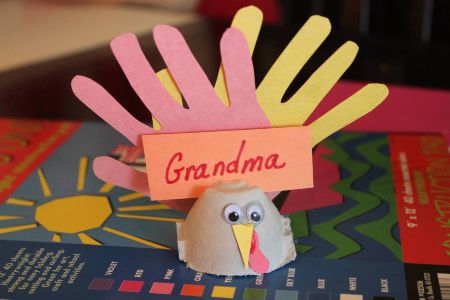 Handprint Turkey Placeholder