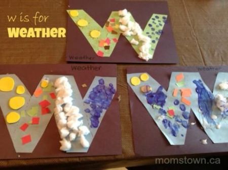 “W is for Weather” Craft