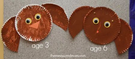  Paper Plates Owls Craft