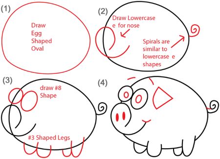 Simple Pig Drawing
