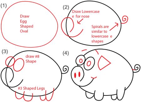 how to draw a pig standing up on two legs