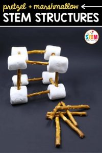 29 Fluffy Marshmallow Crafts And Activities - Cool Kids Crafts