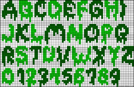 14 Perler Bead Letters for Young Children - Cool Kids Crafts