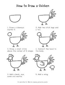 23 Ways to Teach Kids How To Draw A Chicken - Cool Kids Crafts