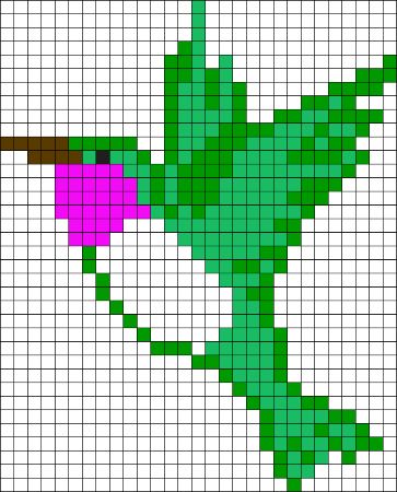 Green Hummingbird Pattern