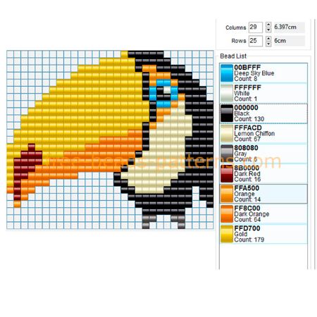 Toucan Bird Pattern