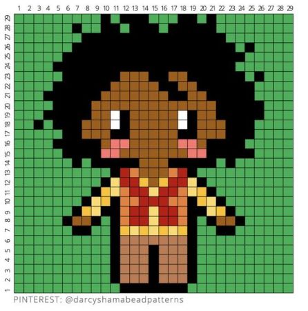 Antonio Perler Pattern