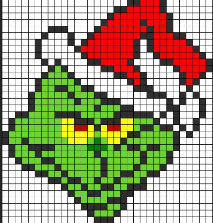 The Grinch Pattern