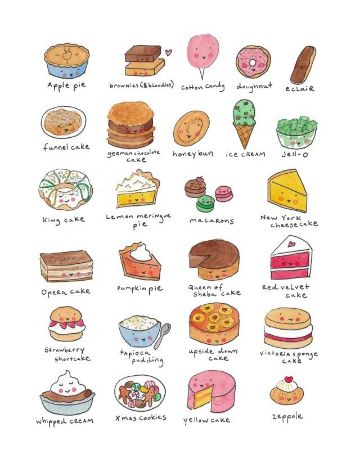 Cute food drawings kawaii - Top vector, png, psd files on Nohat.cc-anthinhphatland.vn