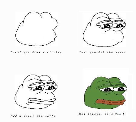 Pepe the Frog (Meme Frog) Sketch