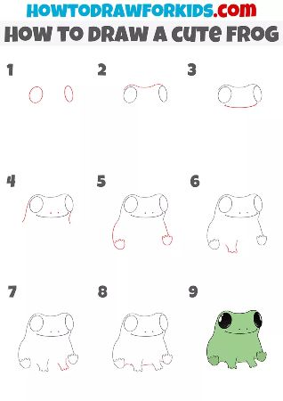 21 Fun and Easy Frog Drawings - Cool Kids Crafts