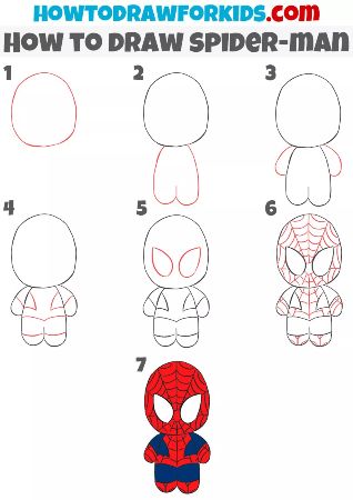 How to Draw Spider-Man | Nil Tech - shop.nil-tech