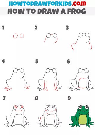 21 Fun and Easy Frog Drawings - Cool Kids Crafts