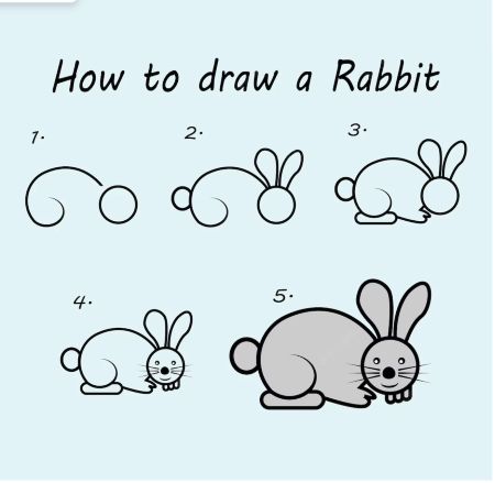 How to Draw a Rabbit Step by Step Tutorial - EasyDrawingTips