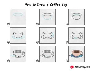 Learn How to Draw a Flavorful Coffee Cup - Cool Kids Crafts