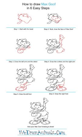 How to Draw Max Goof