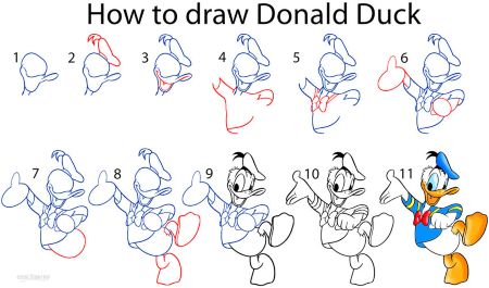 Step-by-Step Donald Duck Drawing Tutorial