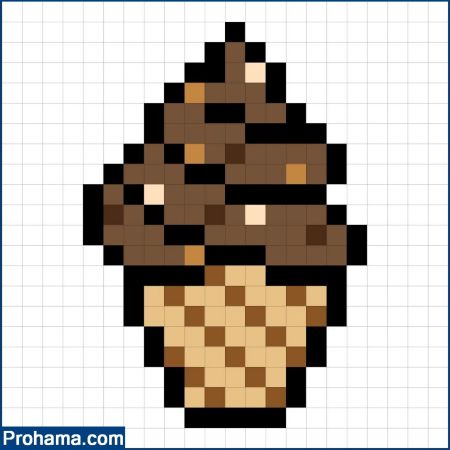 Chocolate Ice Cream Pattern