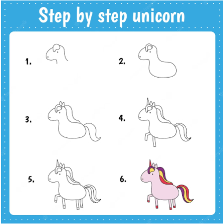 https://coolkidscrafts.com/wp-content/uploads/2023/04/Adorable-Unicorn-Drawing.jpeg