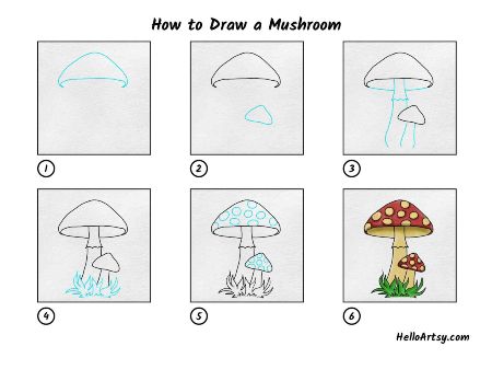 Two Mushrooms Drawing