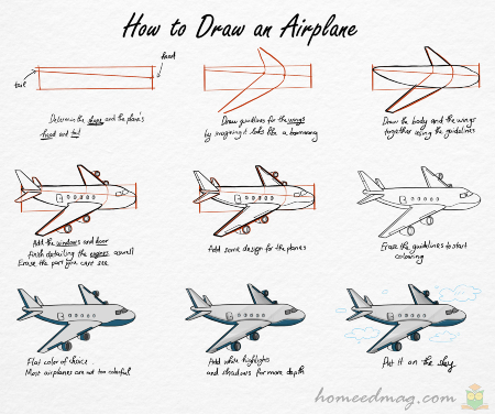 21 Easy Airplane Drawings for Little Explorers - Cool Kids Crafts