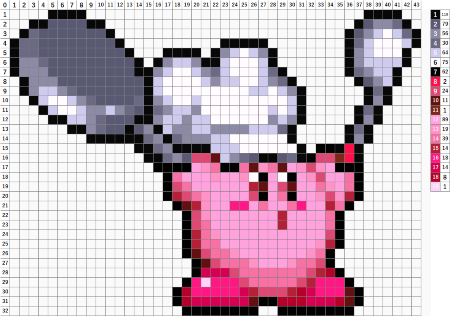 Chef Kirby Perler Pattern