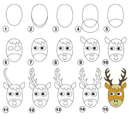 Deer with Antlers Face Drawing