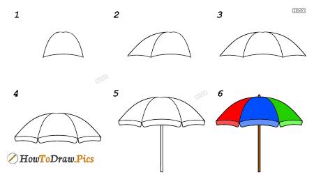 Colorful Beach Umbrella Drawing
